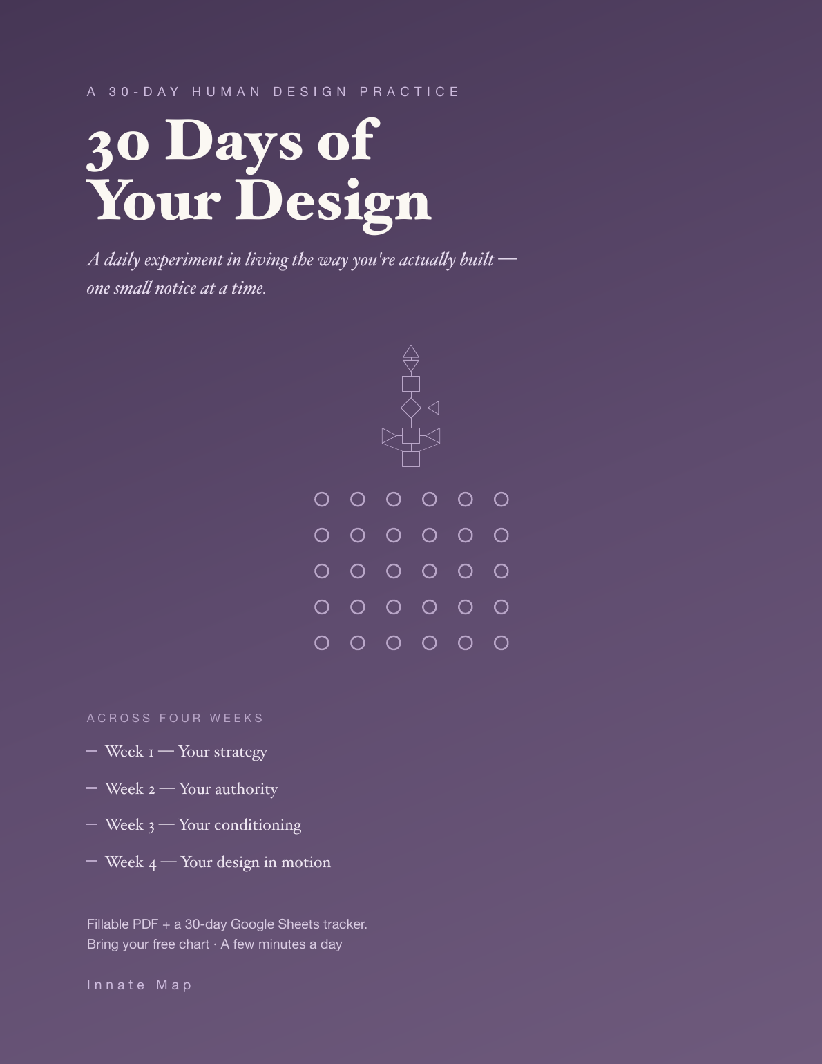 30 Days of Your Design cover