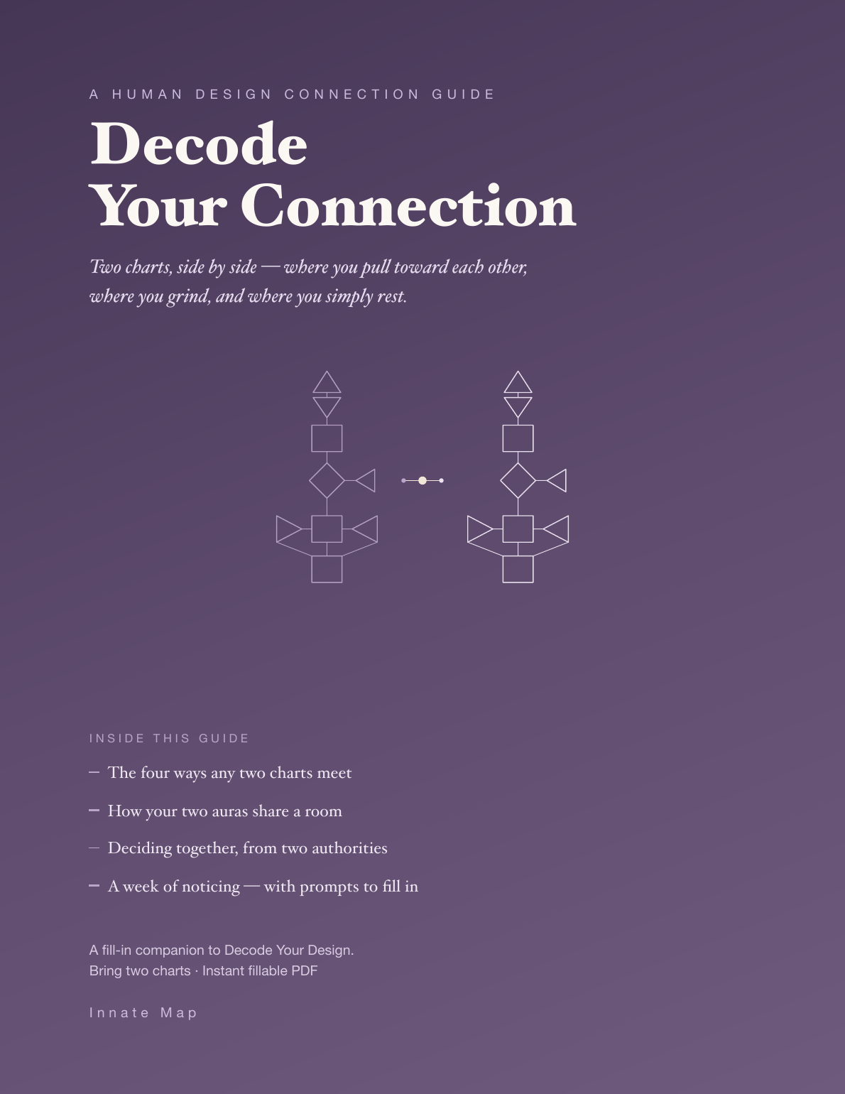 Decode Your Connection cover
